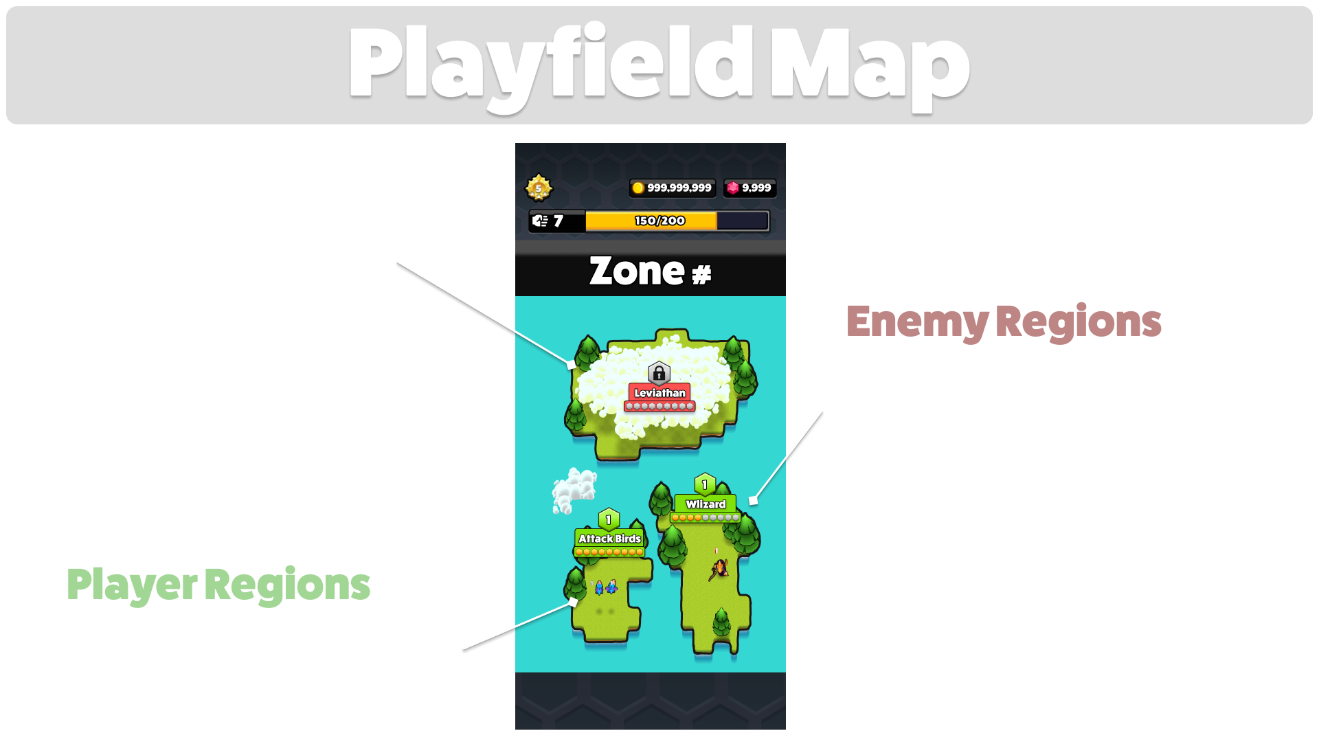 Playfield Map